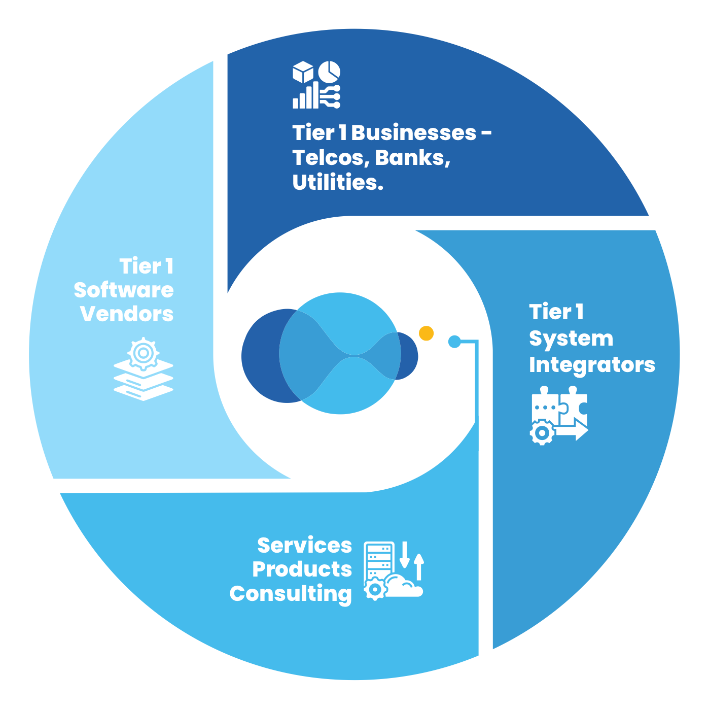 About Us – Diksha Technologies